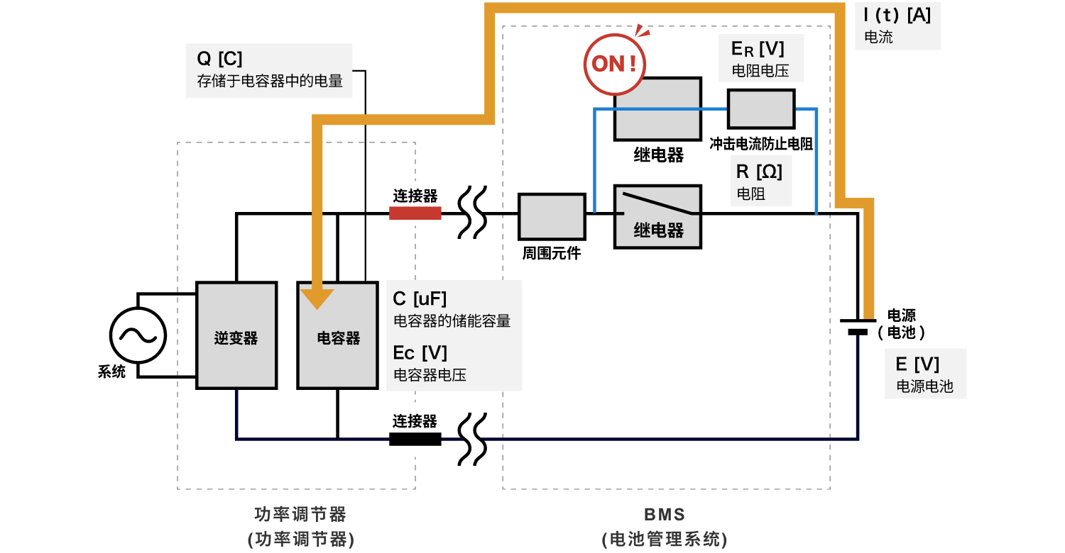 RC串聯電路